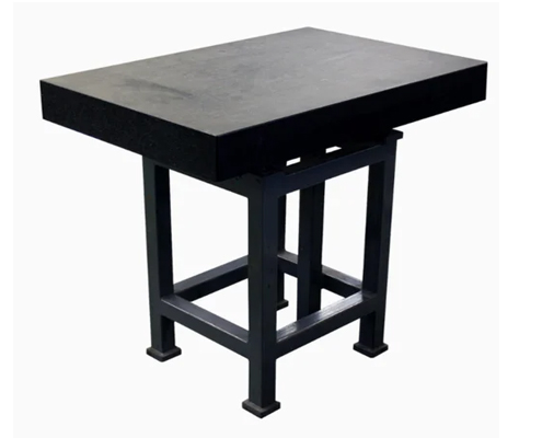 Surface Table Calibration Services